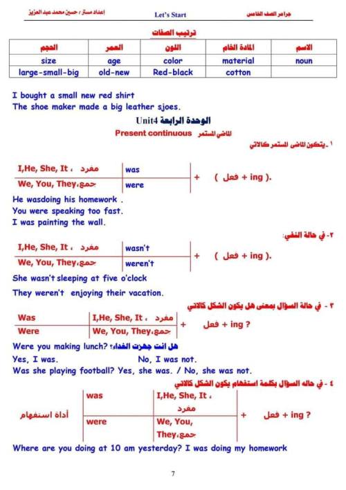 مدرس دوت كوم مراجعه جرامر الصف الخامس الابتدائي الترم الأول أ/ حسين محمد 