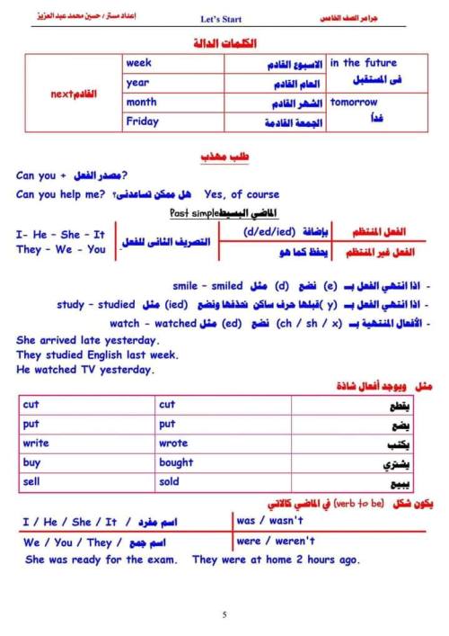 مدرس دوت كوم مراجعه جرامر الصف الخامس الابتدائي الترم الأول أ/ حسين محمد 