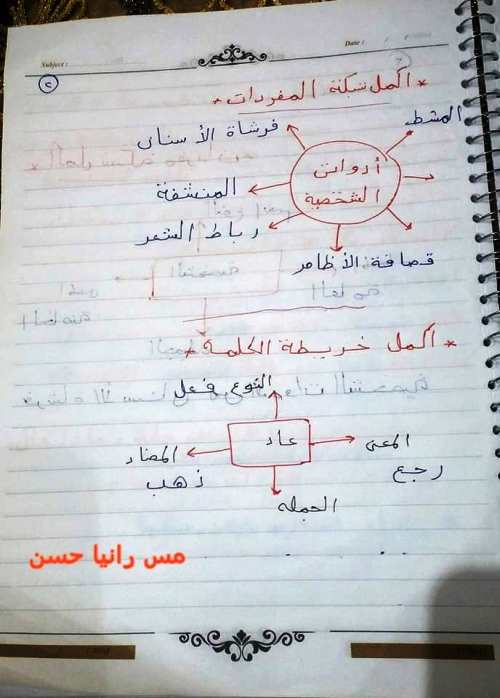 مدرس اول مذكرة لغة عربية للصف الثالث الابتدائى الترم الاول أ/ رانيا حسن 