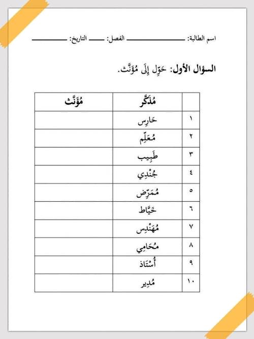 مدرس اول مذكرة لغة عربية للصف الثاني والثالث الابتدائي الترم الاول أ/ هدير سعد ، أ/ السيد امام 