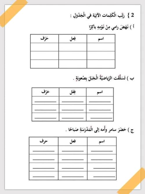 مدرس اول مذكرة لغة عربية للصف الثاني والثالث الابتدائي الترم الاول أ/ هدير سعد ، أ/ السيد امام 