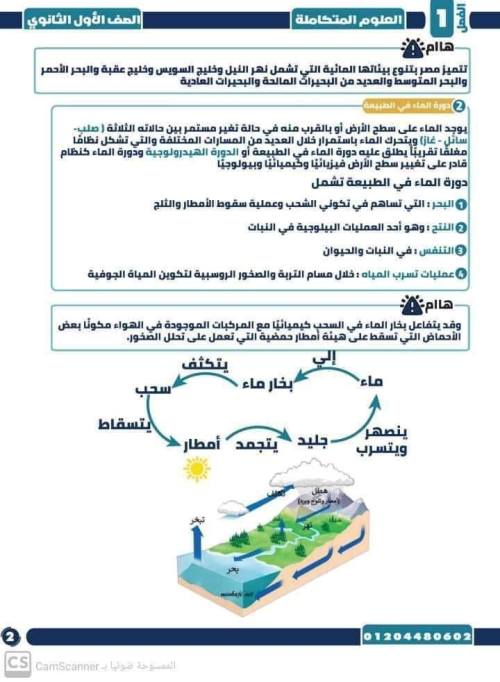 مدرس اول مذكره في ماده العلوم الصف الاول الثانوي الترم الاول أ/ جوفاني رأفت 