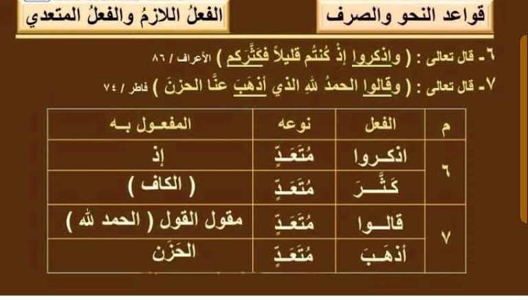 مدرس اول مذكرة لغة عربية (الفعل اللازم والمتعدى ) الصف الاول الاعدادى الترم الاول 