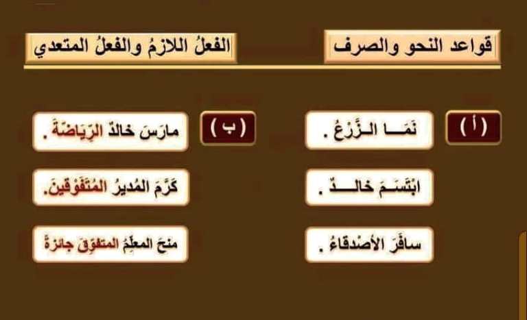 مدرس دوت كوم مذكرة لغة عربية (الفعل اللازم والمتعدى ) الصف الاول الاعدادى الترم الاول 