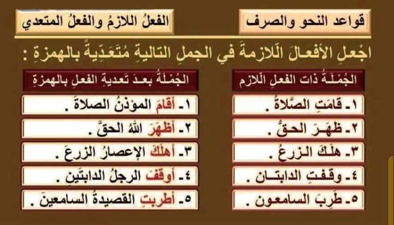 مدرس اول مذكرة لغة عربية (الفعل اللازم والمتعدى ) الصف الاول الاعدادى الترم الاول 