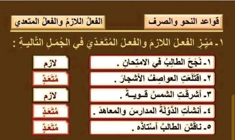 مدرس دوت كوم مذكرة لغة عربية (الفعل اللازم والمتعدى ) الصف الاول الاعدادى الترم الاول 