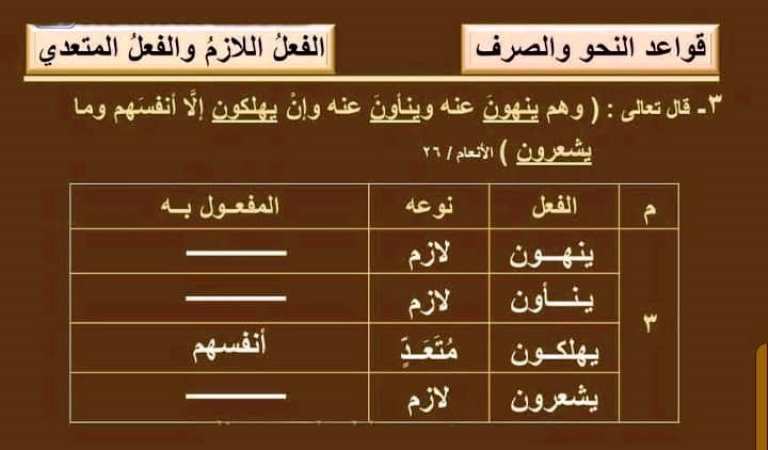 مدرس دوت كوم مذكرة لغة عربية (الفعل اللازم والمتعدى ) الصف الاول الاعدادى الترم الاول 