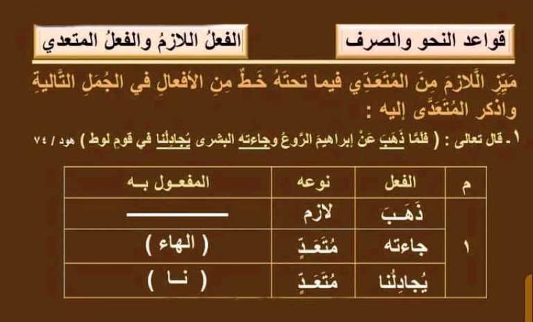 مدرس اول مذكرة لغة عربية (الفعل اللازم والمتعدى ) الصف الاول الاعدادى الترم الاول 