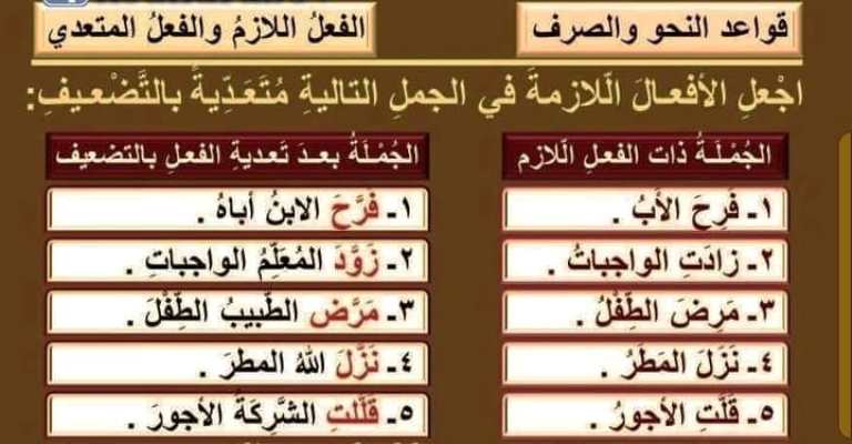 مدرس اول مذكرة لغة عربية (الفعل اللازم والمتعدى ) الصف الاول الاعدادى الترم الاول 