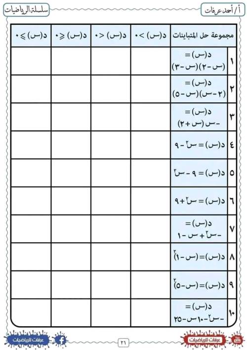 مدرس دوت كوم مذكره في الرياضيات الصف الاول الثانوي الترم الاول أ/ احمد عرفات