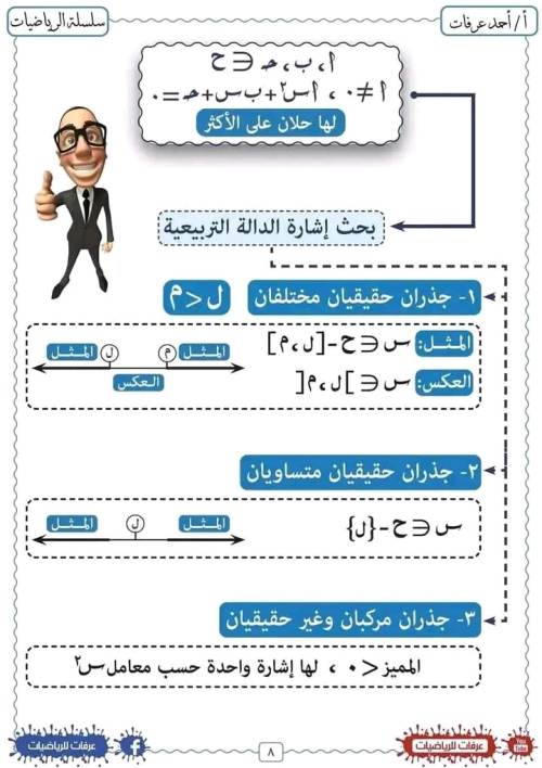 مدرس اول مذكره في الرياضيات الصف الاول الثانوي الترم الاول أ/ احمد عرفات