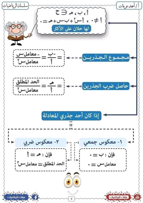 مدرس اول مذكره في الرياضيات الصف الاول الثانوي الترم الاول أ/ احمد عرفات