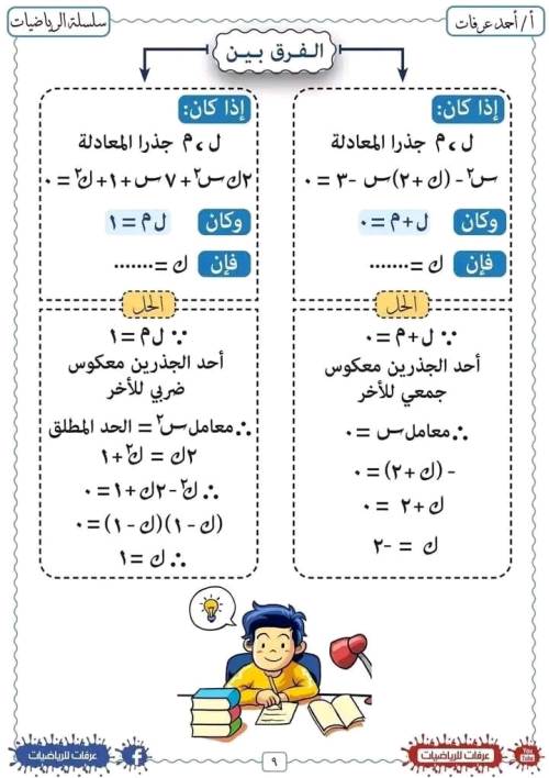 مدرس دوت كوم مذكره في الرياضيات الصف الاول الثانوي الترم الاول أ/ احمد عرفات