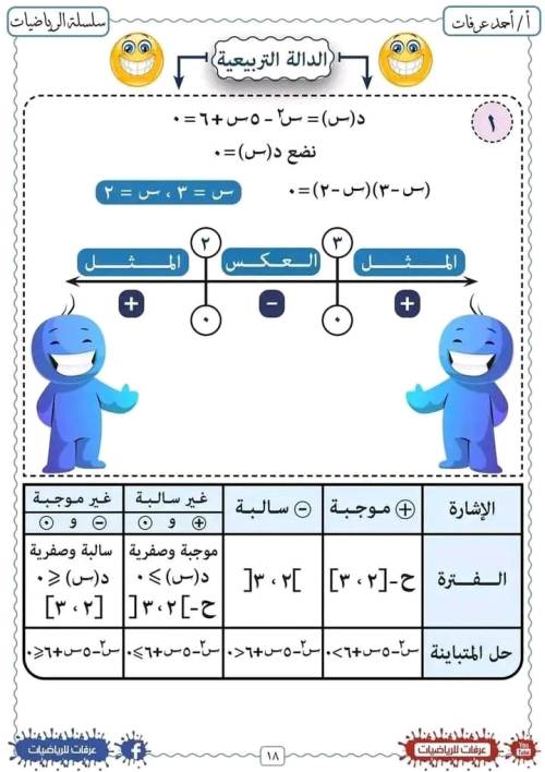 مدرس اول مذكره في الرياضيات الصف الاول الثانوي الترم الاول أ/ احمد عرفات