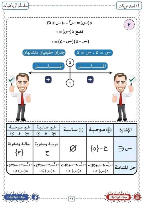 مدرس اول مذكره في الرياضيات الصف الاول الثانوي الترم الاول أ/ احمد عرفات