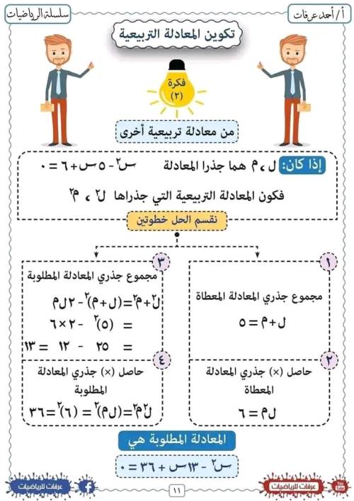 مدرس دوت كوم مذكره في الرياضيات الصف الاول الثانوي الترم الاول أ/ احمد عرفات