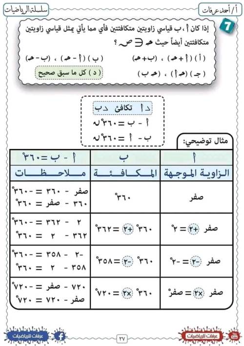 مدرس اول مذكره في الرياضيات الصف الاول الثانوي الترم الاول أ/ احمد عرفات