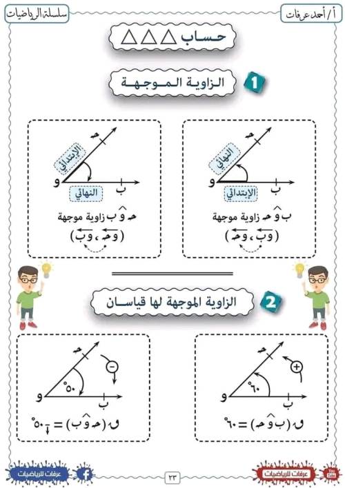 مدرس دوت كوم مذكره في الرياضيات الصف الاول الثانوي الترم الاول أ/ احمد عرفات