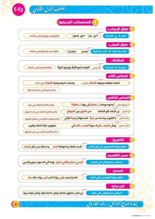 مدرس اول مذكره تاسيس في اللغة العربية للصف الأول الثانوى الترم الاول أ/ رضا فاروق 