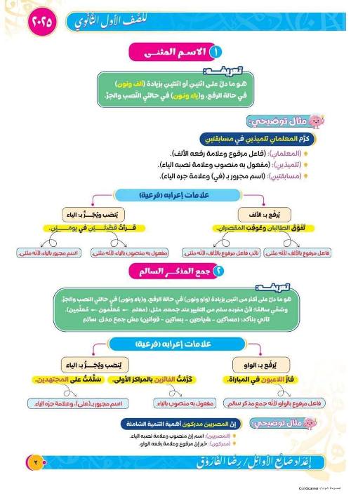 مدرس اول مذكره تاسيس في اللغة العربية للصف الأول الثانوى الترم الاول أ/ رضا فاروق 