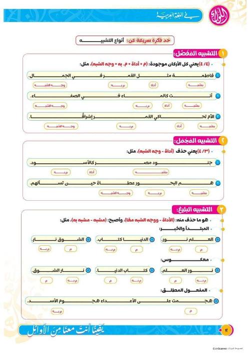 مدرس اول مذكره تاسيس في اللغة العربية للصف الأول الثانوى الترم الاول أ/ رضا فاروق 