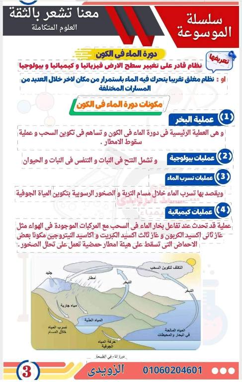 مدرس دوت كوم مذكره في العلوم المتكاملة للصف الأول الثانوي الترم الأول  م/ سيد