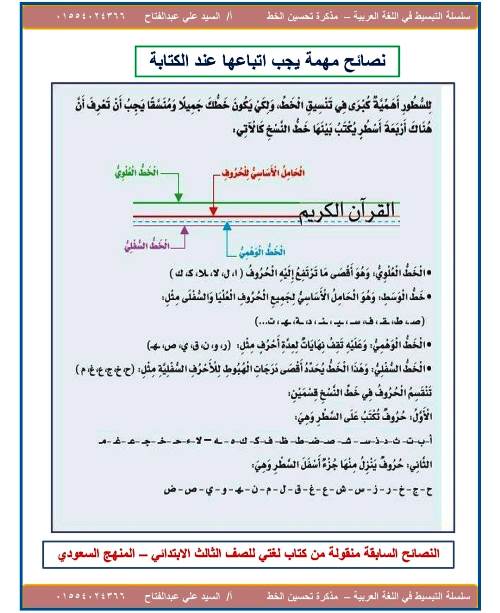 مدرس دوت كوم مذكرة لتحسين الخط فى اللغة العربية أ/ السيد على عبد الفتاح 