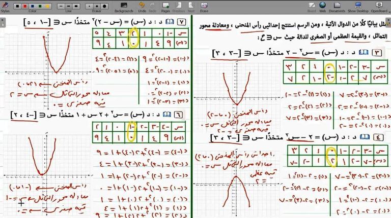 مدرس اول مذكرة فى الرياضيات الصف الثالث الاعدادى الترم الاول أ/ علاء فتحى 