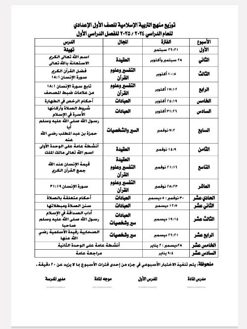 مدرس دوت كوم الأهداف العامة وتوزيع منهج مادة التربية الدينية الإسلامية الصف الاول الاعدادى الترم الاول 