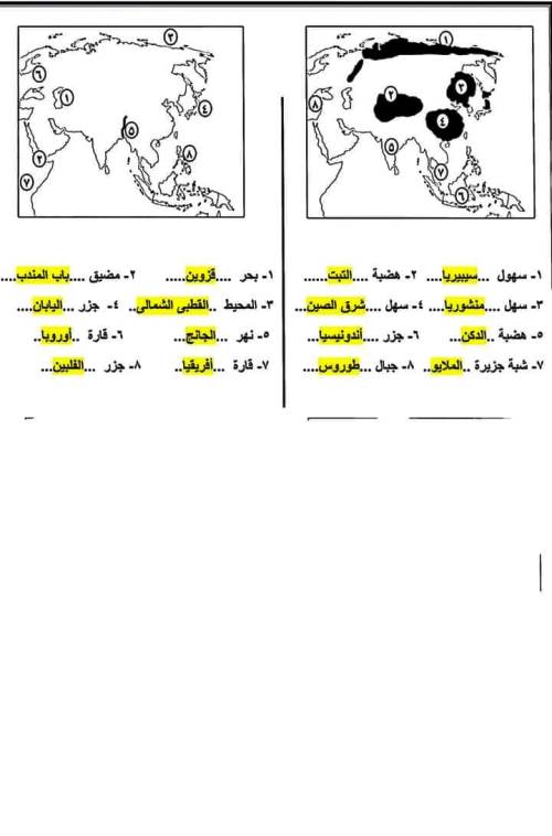 مدرس دوت كوم درس التضاريس فى الدراسات الاجتماعية الصف الثالث الاعدادى الترم الاول 