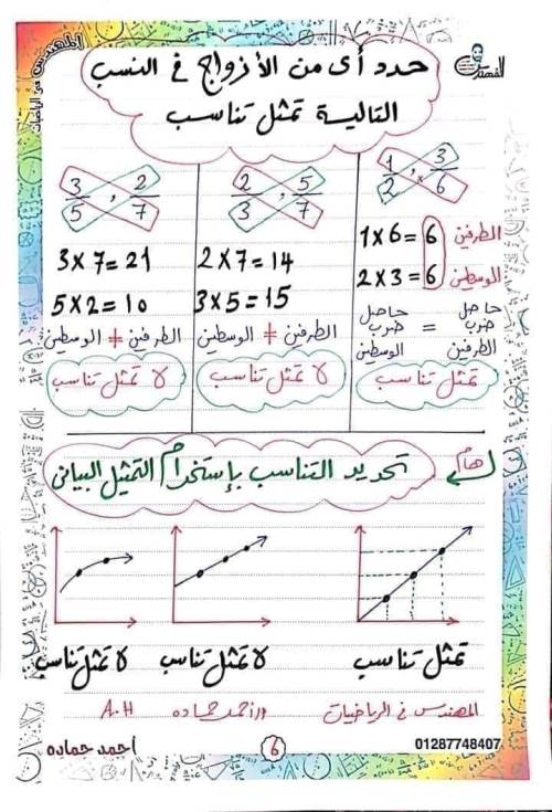 مدرس دوت كوم مذكرة فى الرياضيات الصف الاول الاعدادى الترم الاول أ/ احمد حمادة 