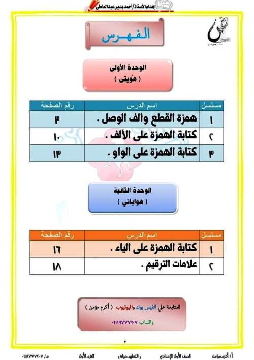 مدرس اول قواعد الإملاء فى اللغة العربية للصف الأول الإعدادي الترم الاول أ/ اكرم مؤمن 