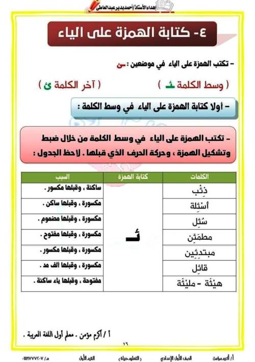 مدرس دوت كوم قواعد الإملاء فى اللغة العربية للصف الأول الإعدادي الترم الاول أ/ اكرم مؤمن 