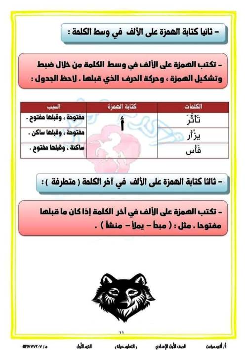 مدرس اول قواعد الإملاء فى اللغة العربية للصف الأول الإعدادي الترم الاول أ/ اكرم مؤمن 