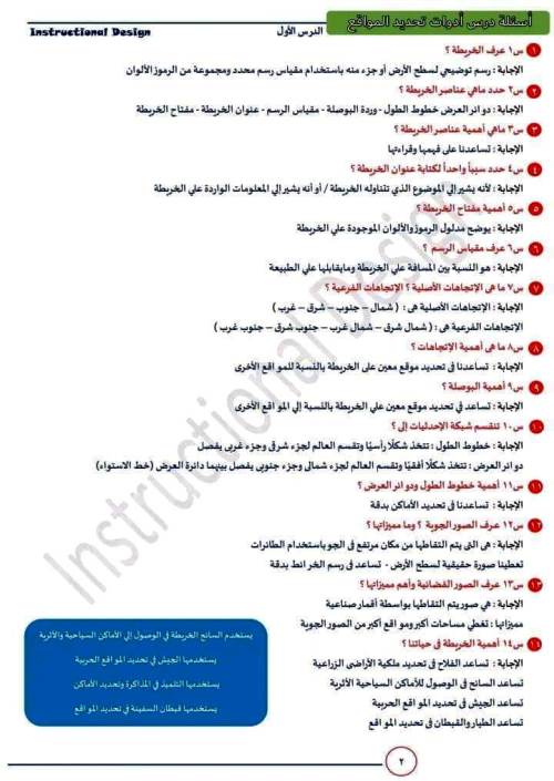 مدرس دوت كوم مذكرة فى مادة الدراسات الاجتماعية الصف الرابع الابتدائى الترم الاول 