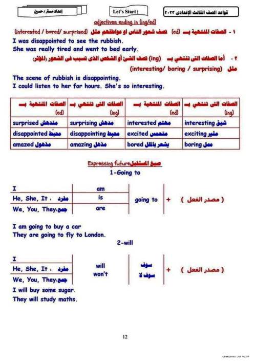 مدرس دوت كوم  مراجعة قواعد فى اللغة الانجليزية للصف الثالث الاعدادي الترم الاول أ/ حسين 