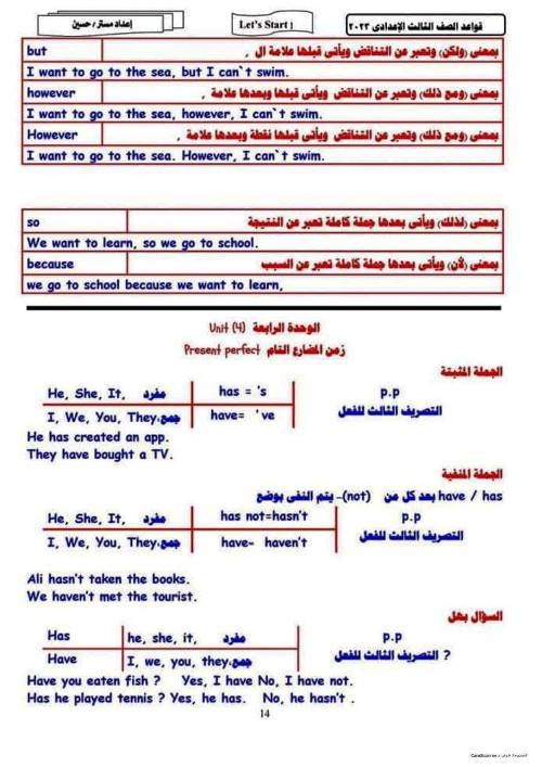 مدرس دوت كوم  مراجعة قواعد فى اللغة الانجليزية للصف الثالث الاعدادي الترم الاول أ/ حسين 