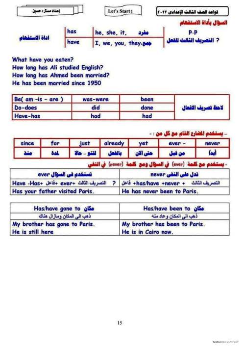 مدرس اول  مراجعة قواعد فى اللغة الانجليزية للصف الثالث الاعدادي الترم الاول أ/ حسين 