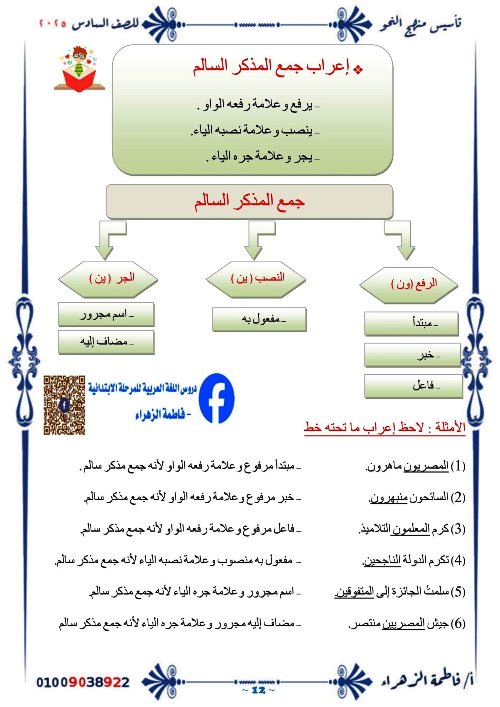 مدرس دوت كوم مذكرة فى اللغة العربية الصف السادس الابتدائى الترم الاول أ/ فاطمة الزهراء 