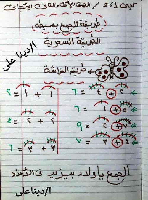 مذكرة تأسيس فى الرياضيات (طريقة الجمع ) كجى والصف الاول والثانى الابتدائى الترم الاول أ/ دينا على  مدرس اول