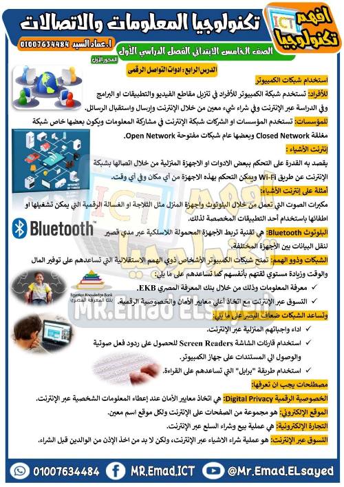 مدرس دوت كوم مذكرة تكنولوجيا المعلومات والاتصالات للصف الخامس الابتدائي ترم اول أ/عماد السيد 