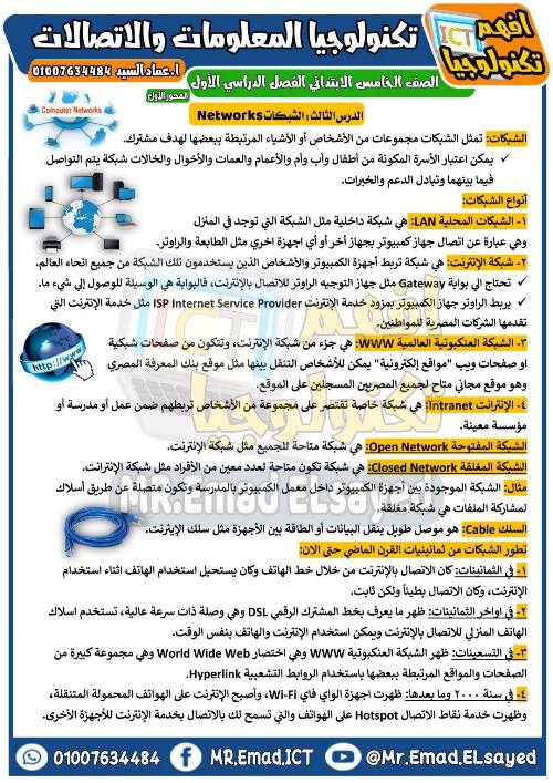 مدرس دوت كوم مذكرة تكنولوجيا المعلومات والاتصالات للصف الخامس الابتدائي ترم اول أ/عماد السيد 