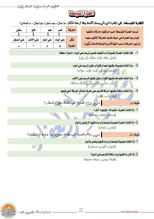 مدرس اول فنون الكتابة والتعبير الصف الثاني الإعدادي الأزهري أ/ حسن عبدالغفار