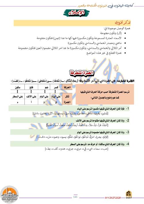 مدرس دوت كوم فنون الكتابة والتعبير الصف الثاني الإعدادي الأزهري أ/ حسن عبدالغفار