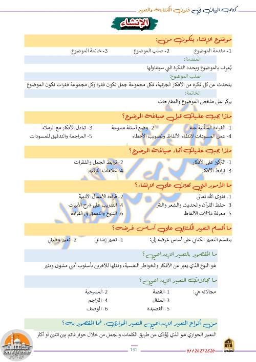 مدرس اول فنون الكتابة والتعبير الصف الثاني الإعدادي الأزهري أ/ حسن عبدالغفار