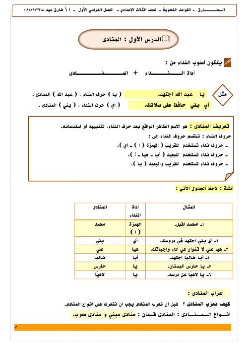 مدرس دوت كوم مراجعه في القواعد النحويه للصف السادس الابتدائي والثاني والثالث الإعدادي للفصل الدراسي الأول أ/ طارق عيد 