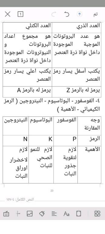 مدرس دوت كوم مذكره في العلوم الصف الاول الاعدادي ترم اول أ/ احمد عثمان عمران 