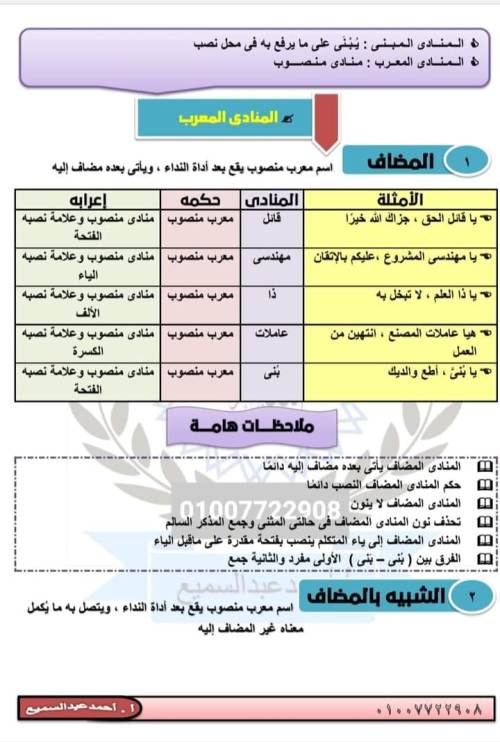 مدرس دوت كوم مراجعه في اللغه العربيه  للصف الثالث الإعدادي أ/ احمد عبد السميع 