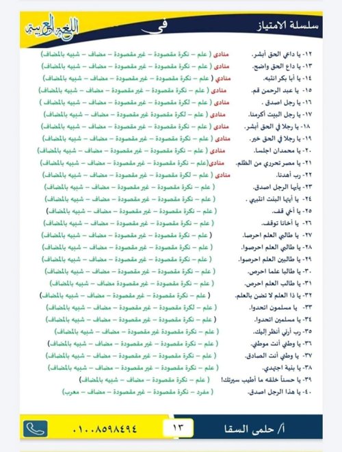 مدرس دوت كوم مذكره في اللغه العربيه الصف الثالث الاعدادي الترم الاول أ/ حلمي السقا 