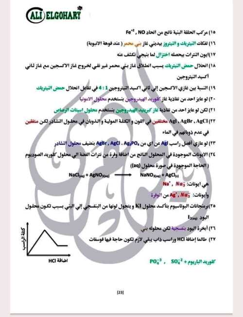 مدرس اول مذكرة فى مادة الكيمياء الصف الثالث الثانوى 